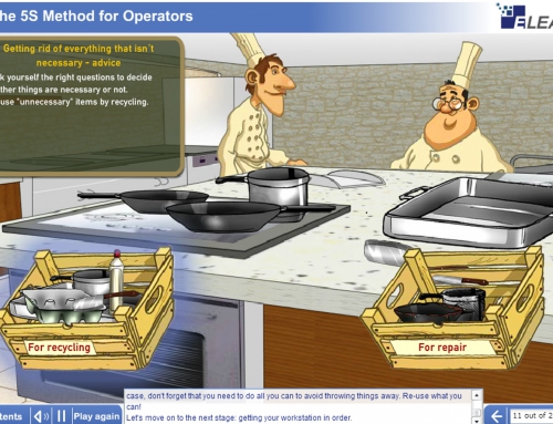 The 5S Method – for Operators